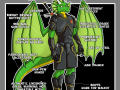 likeshine-anatomy-of-the-armordrake.png