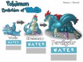 1243803048.narse_totodile_evolution_chart_sml.jpg