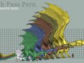 Pern_Dragon_Size_Chart_by_KaiserFlames.jpg